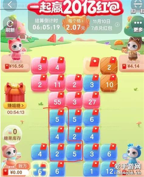 喵糖翻倍攻略：揭秘最佳投掷翻倍点数的时间点 1