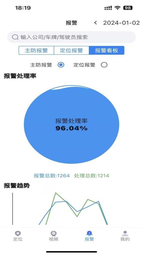 道和车辆最新版