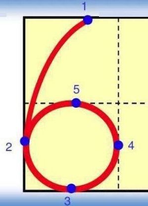 数字1至9的标准写法与详细步骤教学 1