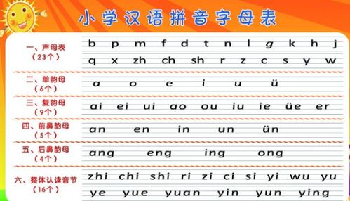 想知道档案的正确拼音吗？点击这里，轻松掌握档案拼音怎么拼！ 1