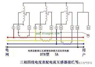 揭秘三相四线电度表接线全攻略：详尽步骤与注意事项，轻松上手无遗漏！ 1