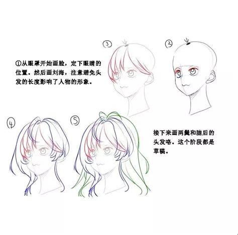 从零到一，轻松掌握手绘快速入门秘籍 1