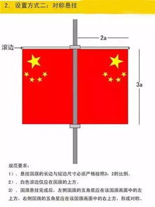 微信头像怎样设置为庆祝国庆的国旗图案？ 1