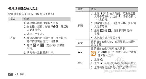 三星GT-S5680手机全面指南：[第6章精彩揭秘] 1