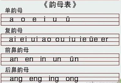 多音字'似'的多种组词方式 4