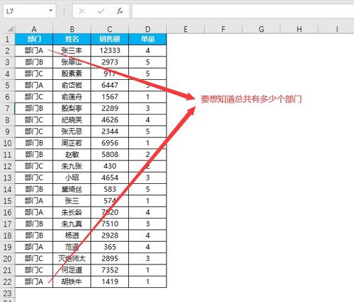 如何利用公式过滤重复的打卡记录进行考勤统计？ 1