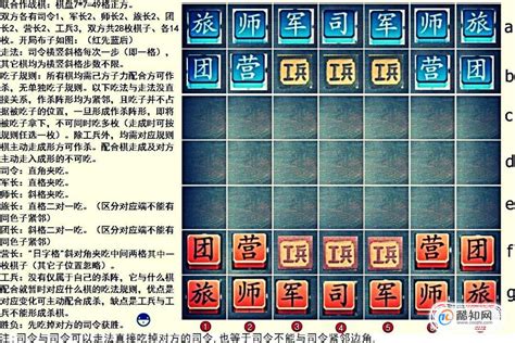 详解军棋游戏规则与玩法 1