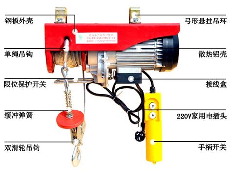 微型电动葫芦安装全攻略：一步步教你轻松搞定 1