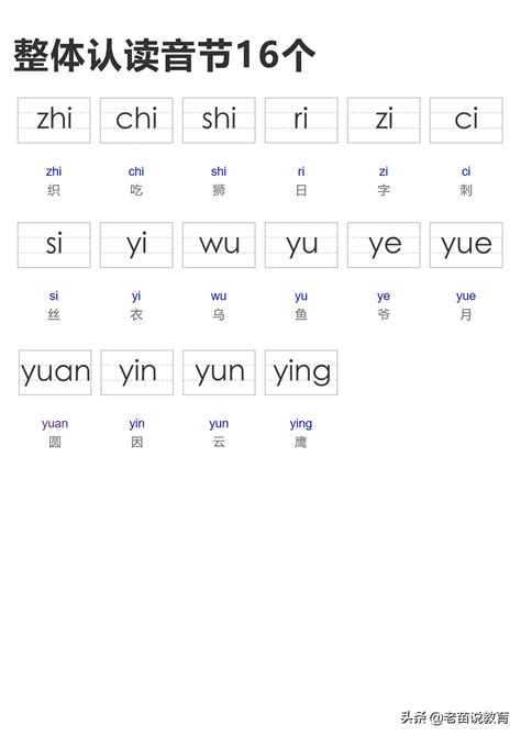 全面盘点：必知的10个整体认读音节 3