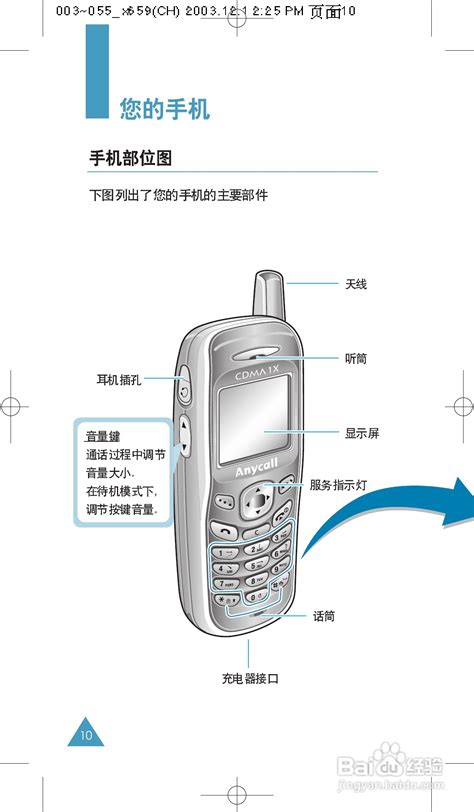 三星SCH-F689手机用户指南：[第4部分] 1