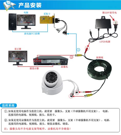 如何轻松安装家用智能监控摄像机的八大步骤是什么？ 1