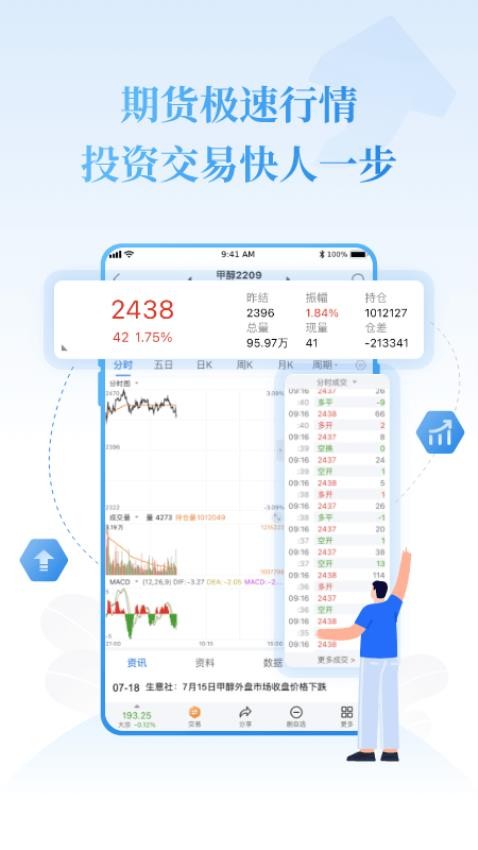 通达信期货通