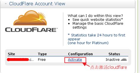 问答式：怎样在Hostmonster主机上轻松启用CloudFlare功能？ 5