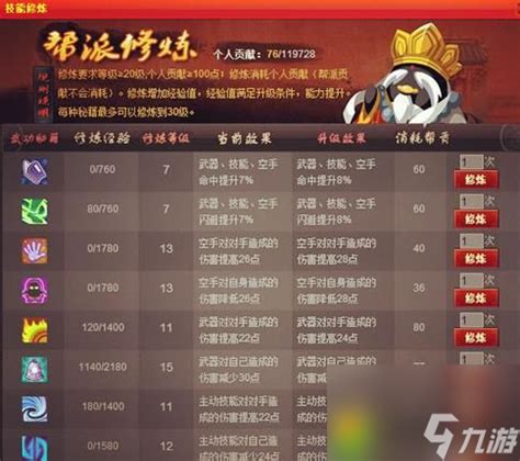 q宠大乐斗如何获取佣兵？ 1