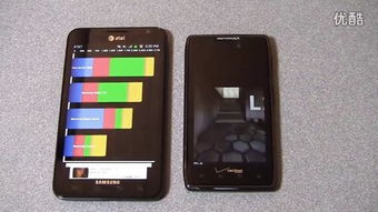 摩托罗拉DROID RAZR MAXX HD：升级Jelly Bean 4.1，极致体验等你来享！ 1