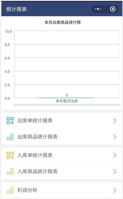 简益库存