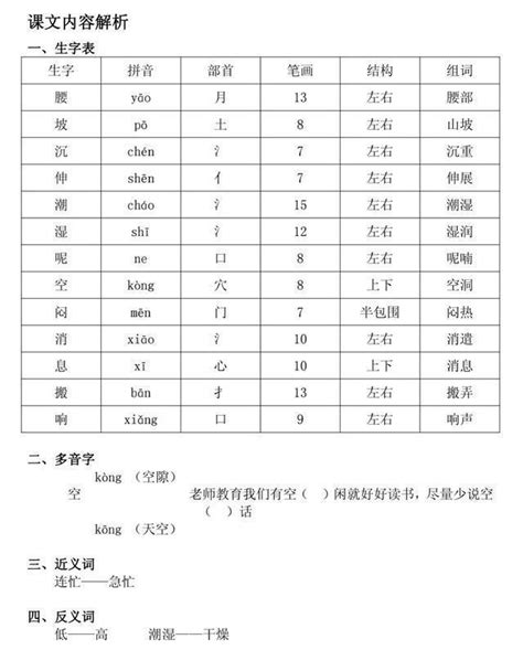 多样什组词汇集 2