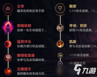 S5赛季LOL恶魔小丑萨科：天赋配置、符文选择与出装攻略 2