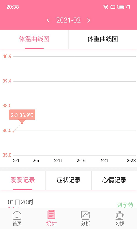 安全期排卵期计算