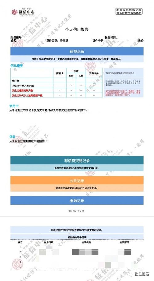 揭秘！免费获取个人征信报告的秘径，轻松掌握信用状况 3