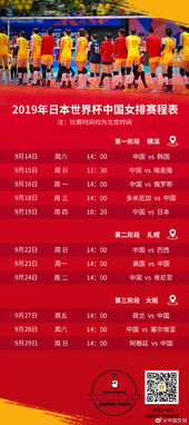 2019女排世界杯赛程全揭秘：你想知道的比赛时间都在这里！ 1