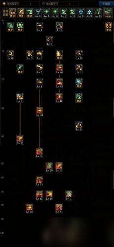 DNF100版本：契魔者高效加点攻略 3