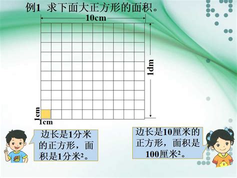 面积单位之间的换算关系详解 1