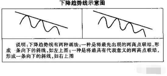 20种实用辨别方向技巧 4