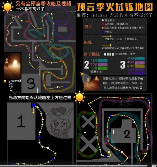 光遇火之试炼位置在哪里？ 1