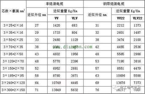 揭秘甲醇密度的奥秘 5