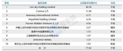 揭秘！企业中FAB到底意味着什么？ 1