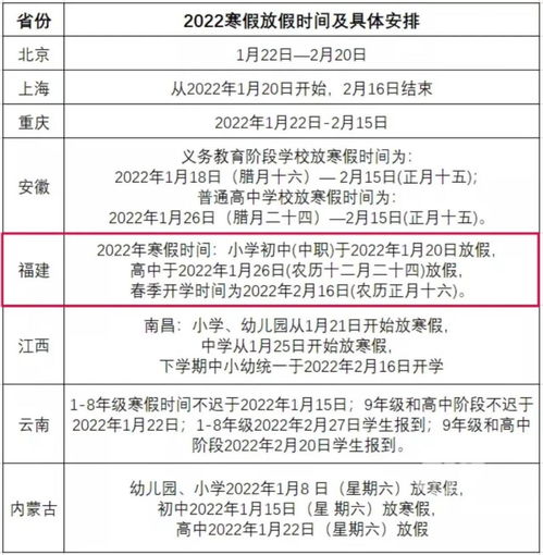 2022年全国中小学何时放寒假？最新放假时间表来啦！ 3
