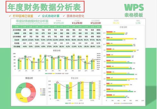 同比与环比的区别及计算方法详解 1