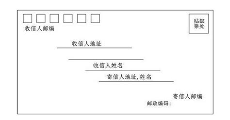 如何正确书写信封格式？ 3