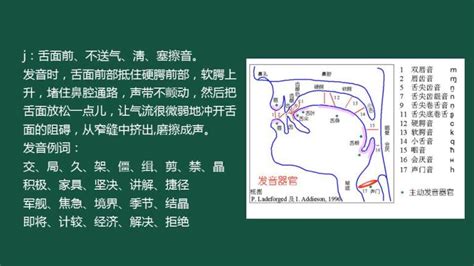 cap的正确发音怎么读 1