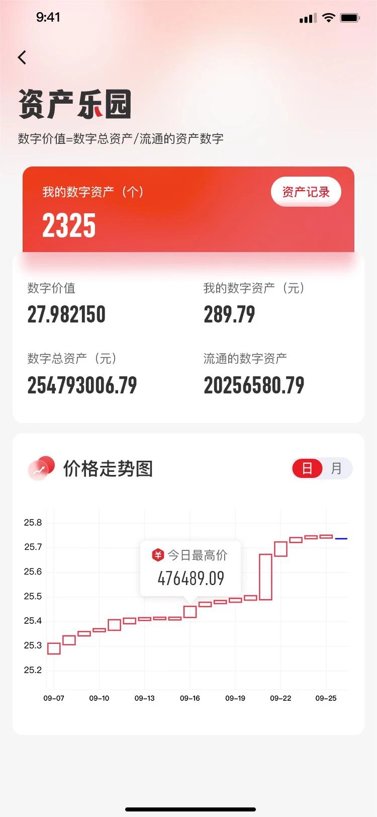 民众集市app