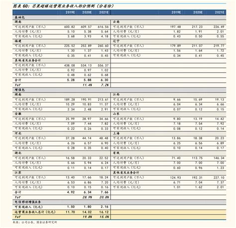 轻松掌握！南方成份精选基金净值查询全攻略 2