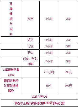 百合婚恋：揭秘心灵匹配的神奇操作 3