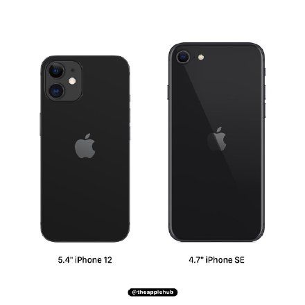 iphone12手机的尺寸是多少？ 1