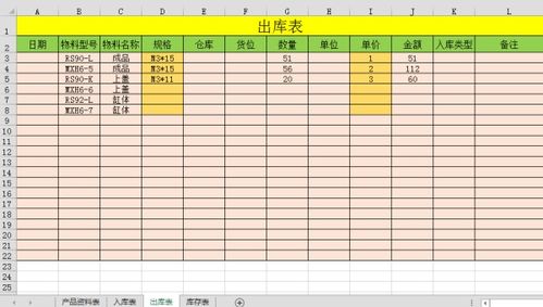 打造高效仓库管理：如何设置库存出入库明细表 1