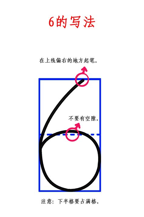 探索数字9的奇妙笔划之旅 3