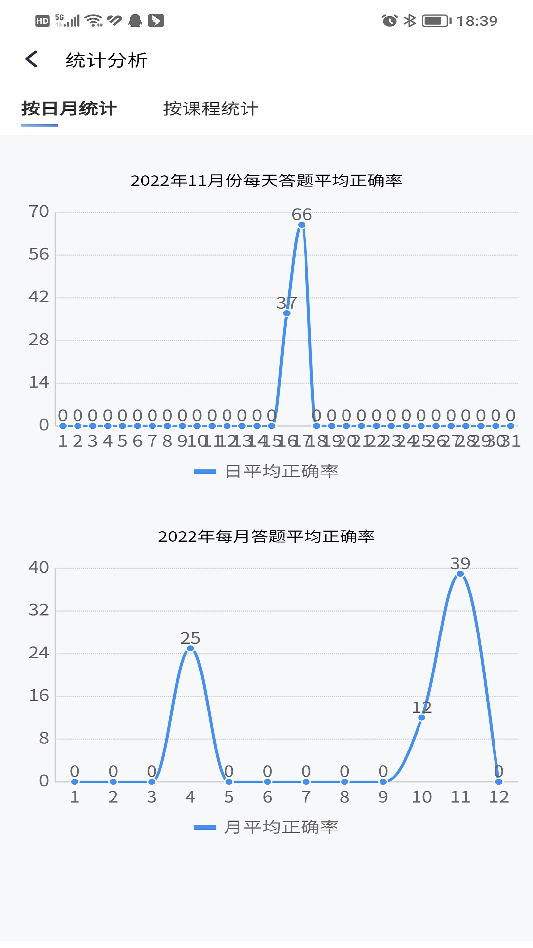 南琼考试学习2024