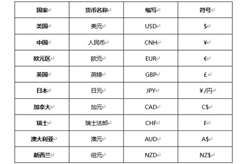 揭秘！NL究竟代表哪个国家的神秘缩写？ 2