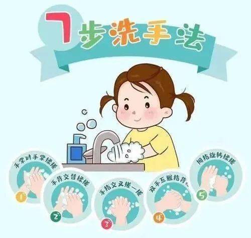 掌握七步洗手法，守护健康从洗手开始！ 2