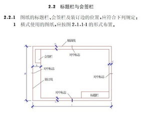 A1图纸规格尺寸详解 1