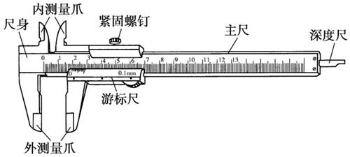 精准掌握：游标卡尺的正确读数技巧与使用方法 3