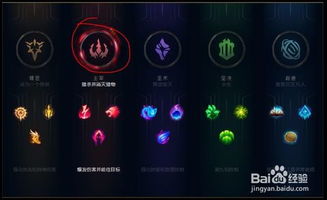 英雄联盟LOL S8赛季齐天大圣猴子如何搭配天赋符文？ 1