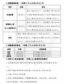 原神账号身份证信息不符，如何应对与解决？ 1