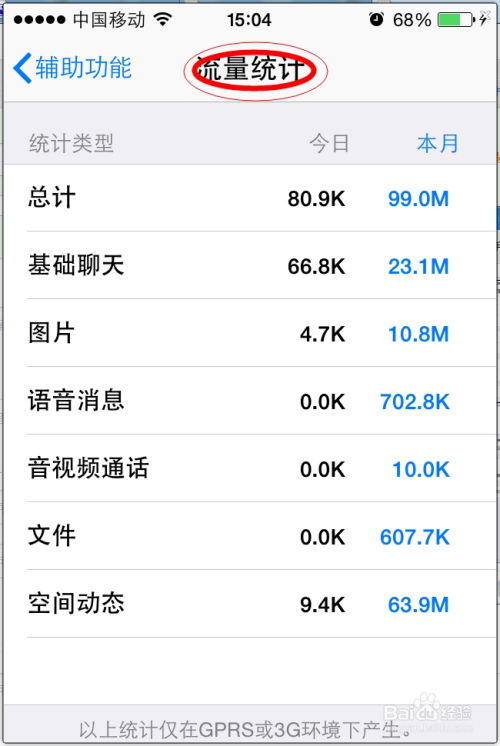 如何让QQ顺畅使用数据流量？ 4