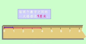 10厘米转换为寸和厘米是多少 2